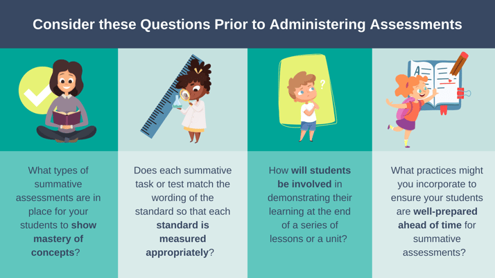 Questions to consider prior to administering assessments