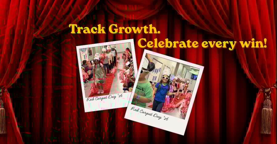 Show Your Growth. Celebrate Your Impact with ESGI