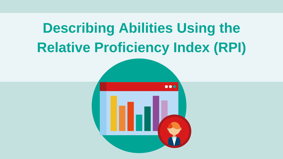Relative Proficiency Index banner