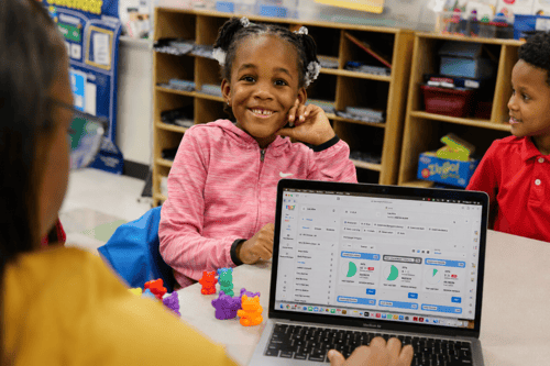Getting Started with Total Physical Response (TPR)