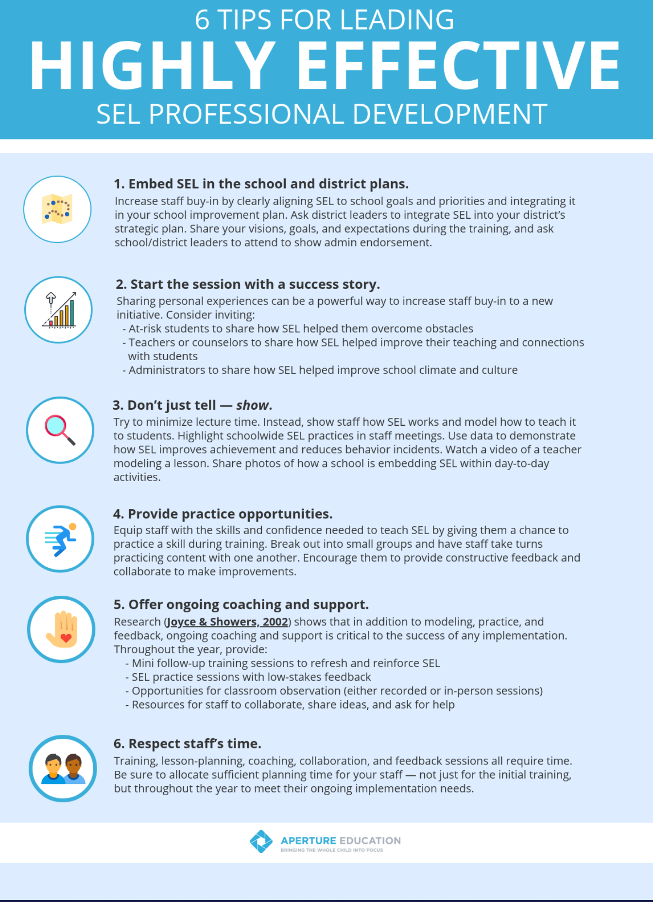 6 tips for highly effective professional development