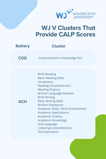 WJ V Clusters That Provide CALP Scores (1)