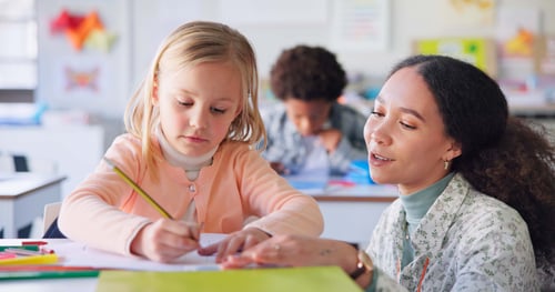 Director's Note: Celebrating 20 Years of easyCBM and Student Assessment