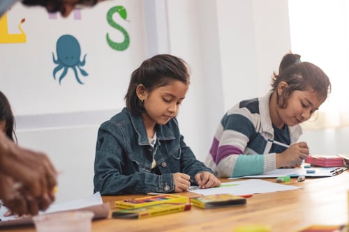 Use of the WJ IV in School Neuropsychological Assessments